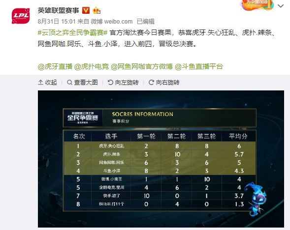 攻三区反击 攻三区反击