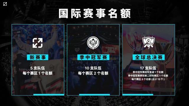 定性的外化 定性的外化