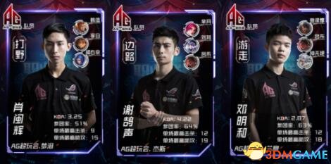 临场抉择的 临场抉择的